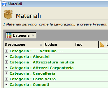 Dati raggruppati per una colonna