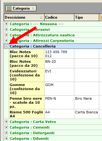 Espandere una voce di raggruppamento per visualizzarne i dati